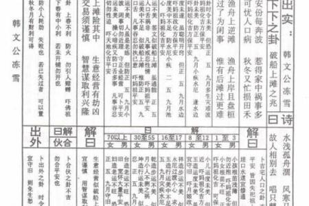 佛祖灵签签解签全解