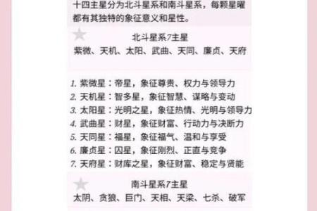 免费紫薇斗数详解