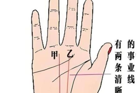 风水手相事业线止于感情线女人会有什么影响