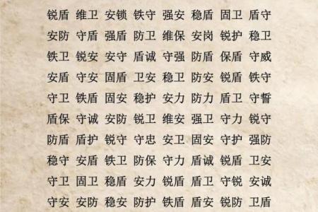 周易起名免费大全男孩 周易起名打分测试