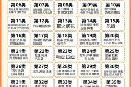 姓名配对合不合 姓名配对合不合怎么看？