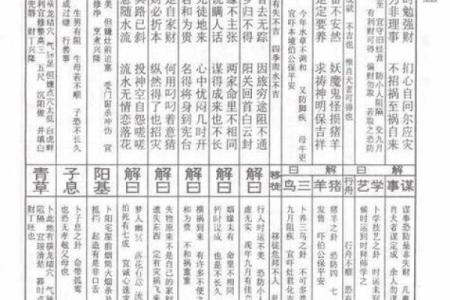 佛祖灵签解签大全100
