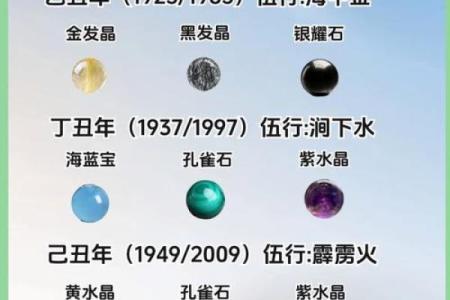 属牛人的12星座特征