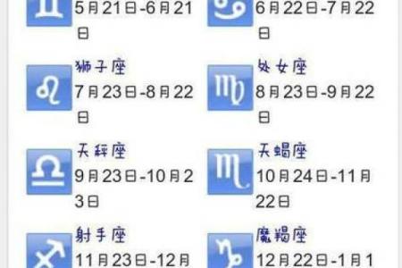 农历星座查询：农历正月初六是什么星座