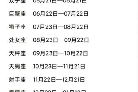 10月14日是什么星座