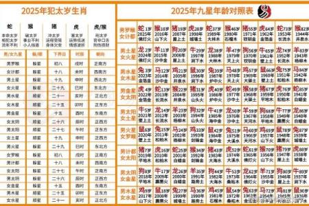 算命的优缺点