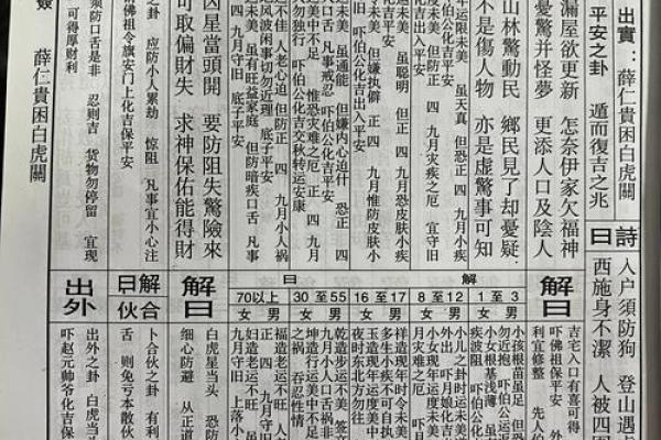 佛祖灵签36签婚姻解签