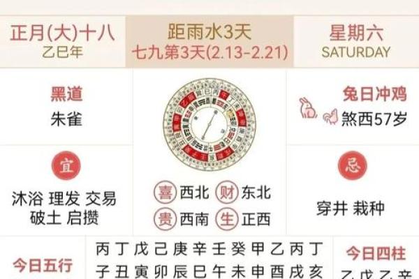家里有旧房改造动工选什么日子好，黄历和天气可以参考