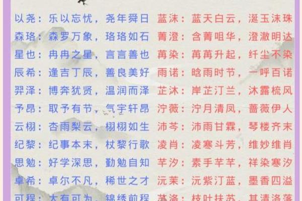 姓名配对男陈女严 陈严取名字？