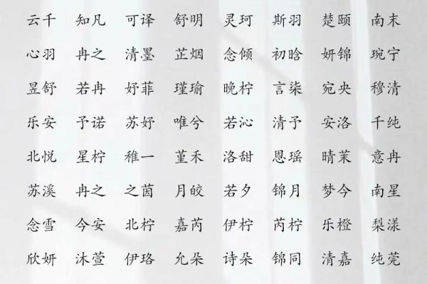 2021年7月18日出生女宝宝起名小技巧,新颖有涵养的名字姓名