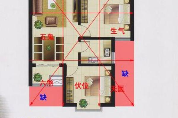 选房子朝向风水更佳