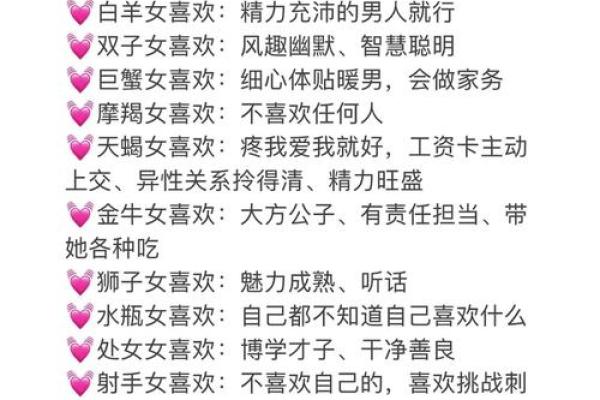 十二星座如何征服美女？
