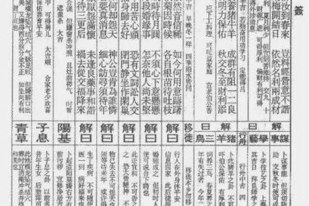 佛祖灵签36签婚姻解签