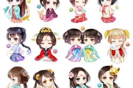 十二星座代表什么娘娘