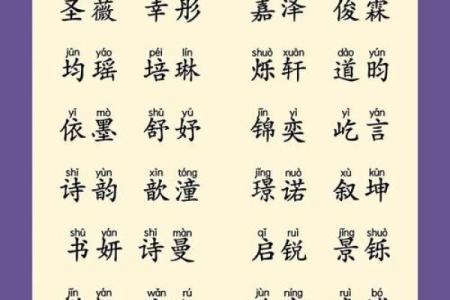 八字起名有讲究，如何正确择名？