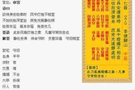 观音签解签大全1—100签 100签观音签解解析