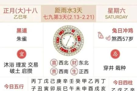 家里有旧房改造动工选什么日子好，黄历和天气可以参考