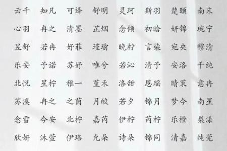 2021年7月18日出生女宝宝起名小技巧,新颖有涵养的名字姓名