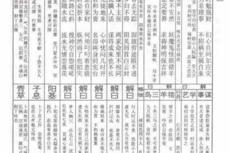 太上灵签第十八签文