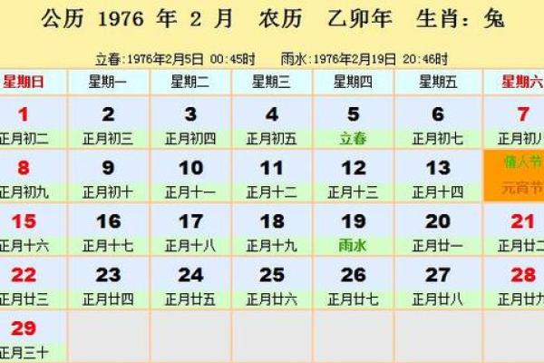 黄历生肖相冲查询,日子相冲对照表
