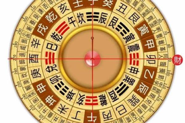 墓地风水的朝向方位是什么神位
