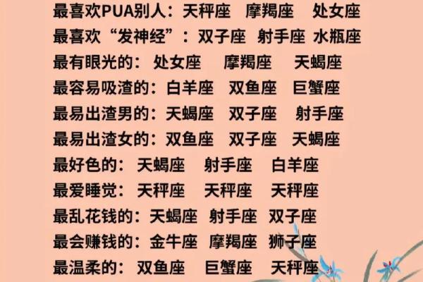十二星座谁最适合占便宜
