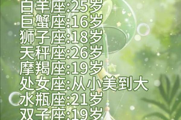 十二星座谁最适合占便宜