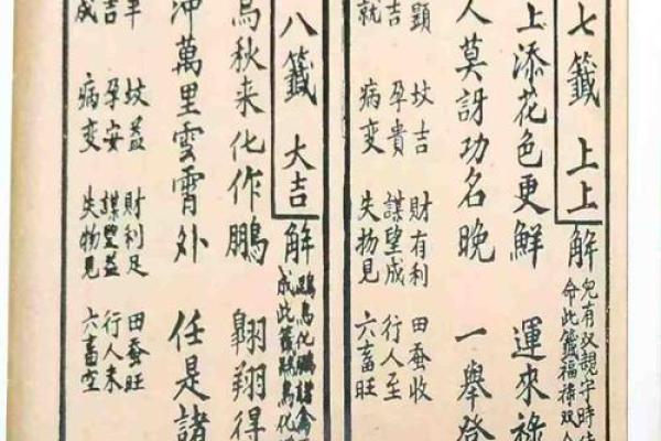 民间文化灵签100签