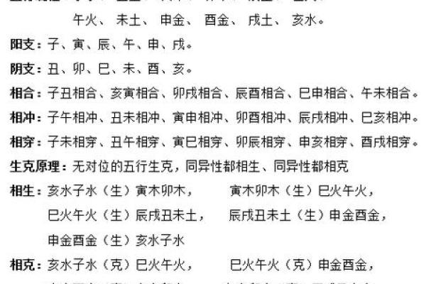阴阳相生的八字特点 八字特征阴阳共存
