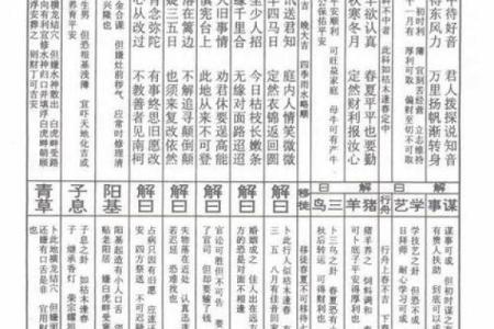 佛祖灵签详解46签详解
