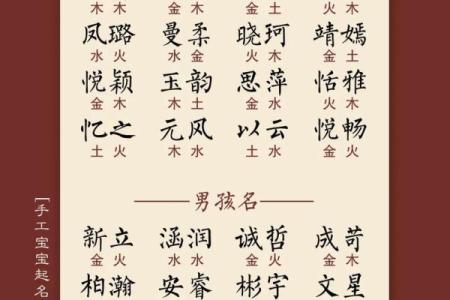 姓宰的名人-姓名学-华易算命网姓名