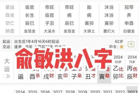 论八字大运（二）