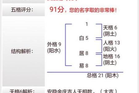 名字测分打分免费测试