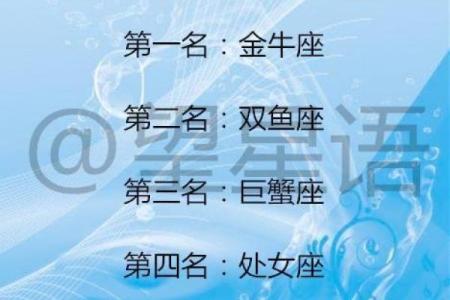 12星座最适合踢足球的星座