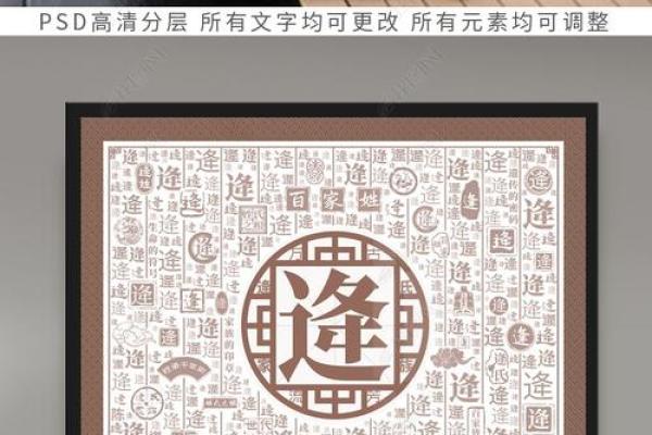 姓逄的名人-姓名学-华易算命网姓名