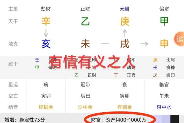 八字在线排盘 谁是我的命中之人
