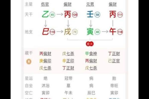 八字在线排盘 谁是我的命中之人