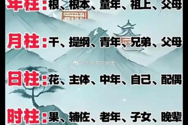 如何配合八字起名