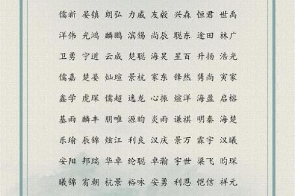 查看你名字犯了什么禁忌-姓名学-华易网姓名