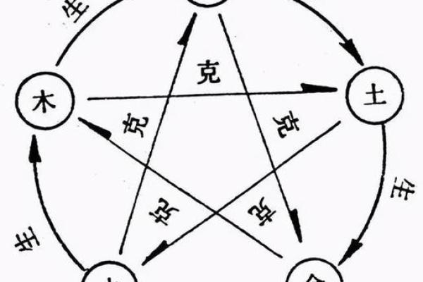 祖坟墓地风水好“五大征兆 ”