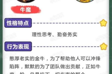 王者荣耀如何查看一周星座皮肤