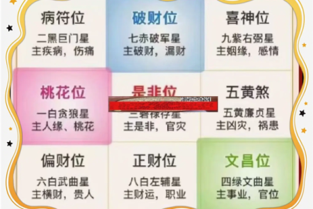 房子风水朝向对人的影响