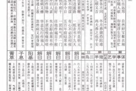 佛祖灵签福气