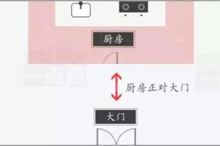好的房屋风水简单布局方法 教你轻松拥有风水好的房子