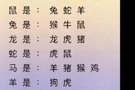 十二生肖配对吉凶 十二生肖配对吉凶表