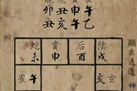 华光大帝灵签预测