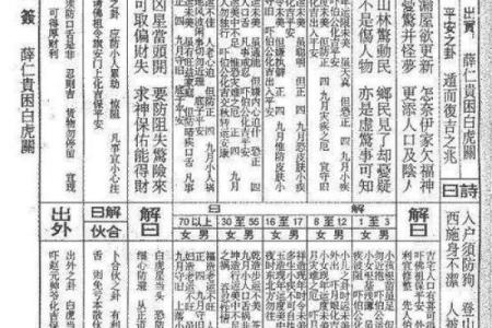 佛祖灵签34签解签求姻缘