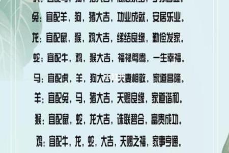 生肖羊的姓名配对大全 羊生肖配对婚姻配对？