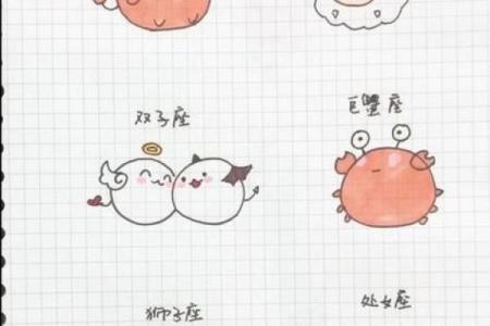 怎么画十二星座的星星,12星座怎么画
