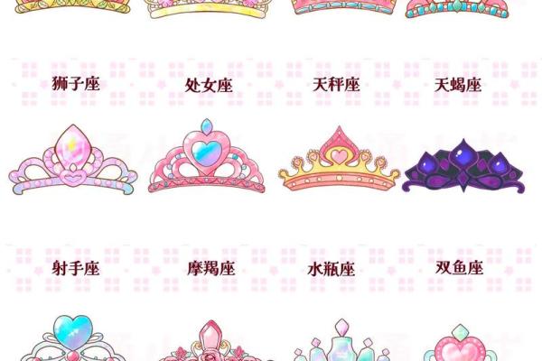 十二星座代表的公主名